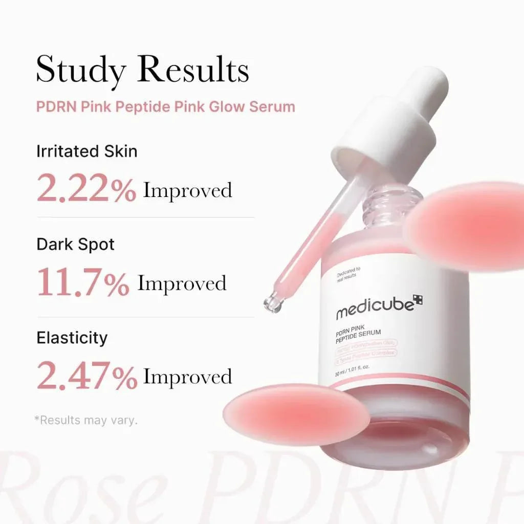 MEDÏCUBE - PDRN Pink Peptide Serum 30ml